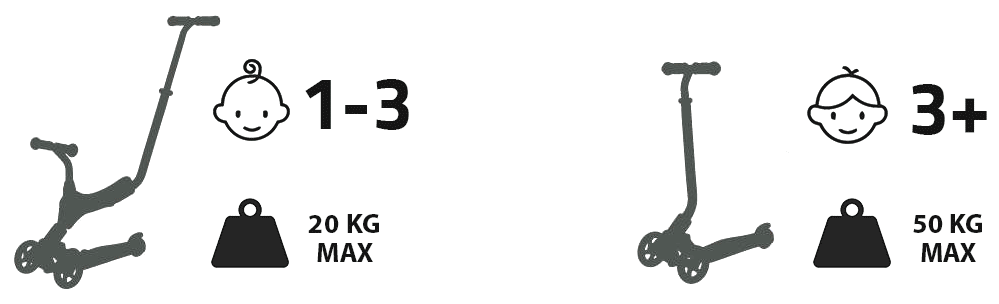 Skuter 5v1 HyperMotion - roza