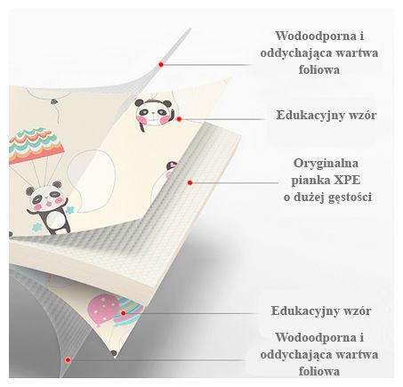 Dvostranska podloga iz pene XXL - zvitek 1 CM (gozd in gore)