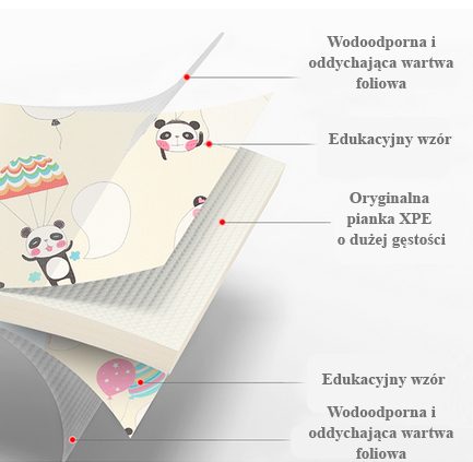 Dvostranska podloga iz pene XXL - zvitek 2 CM (cesta in gozd z medvedkom)
