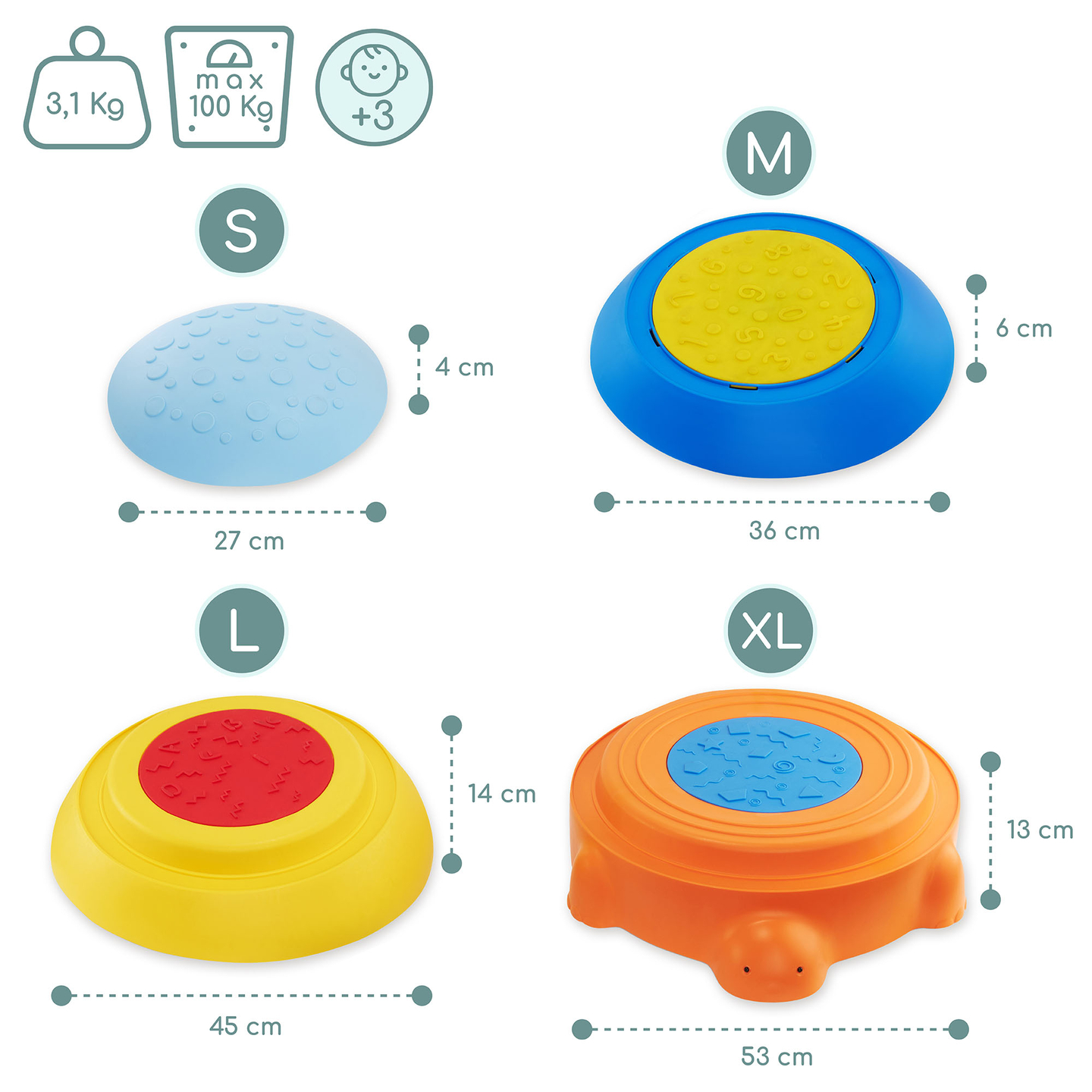 Senzorična pot za otroke - Pisana želva