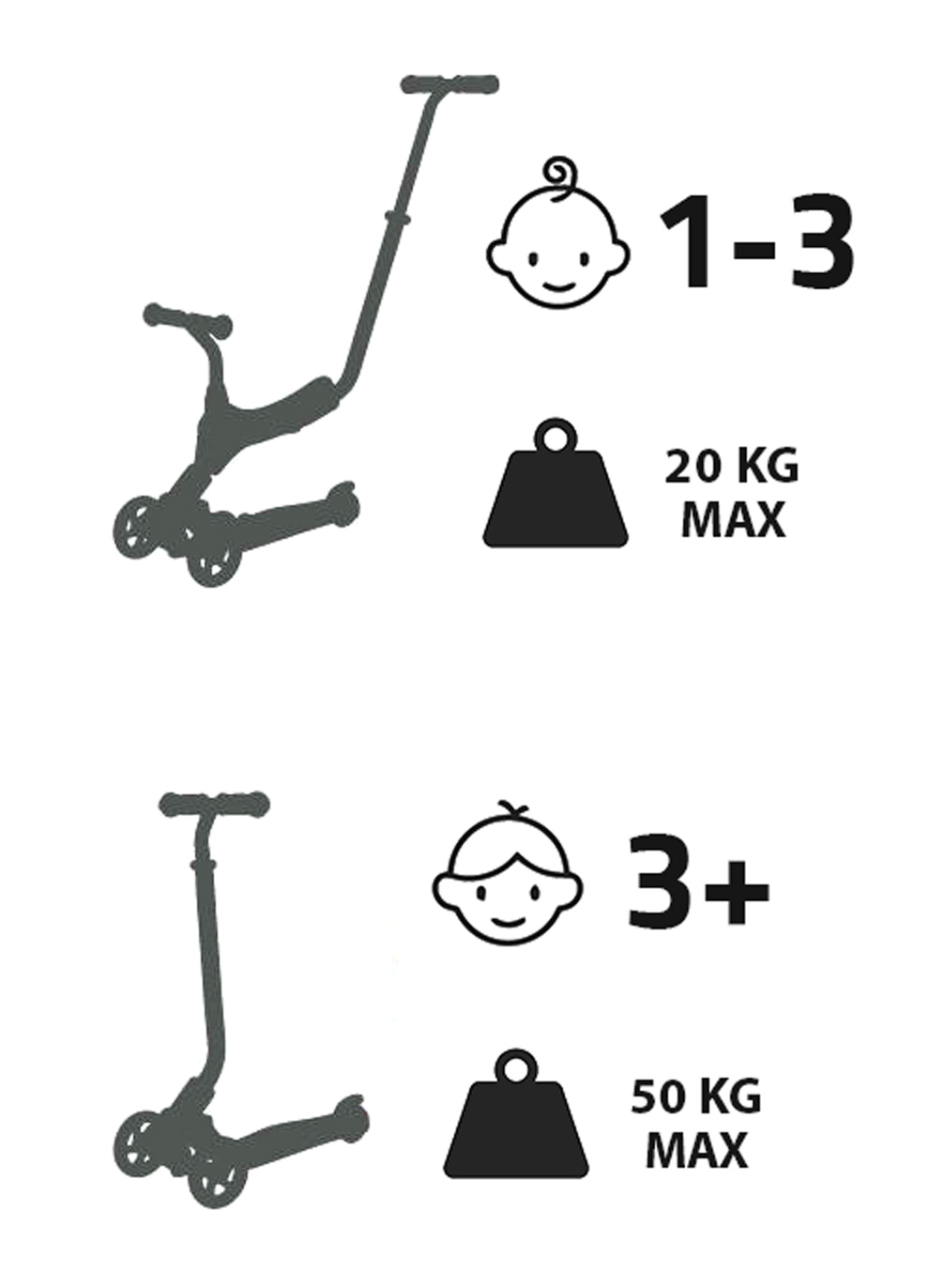 Tricikel HyperMotion 3v1 za ravnotežje - roza