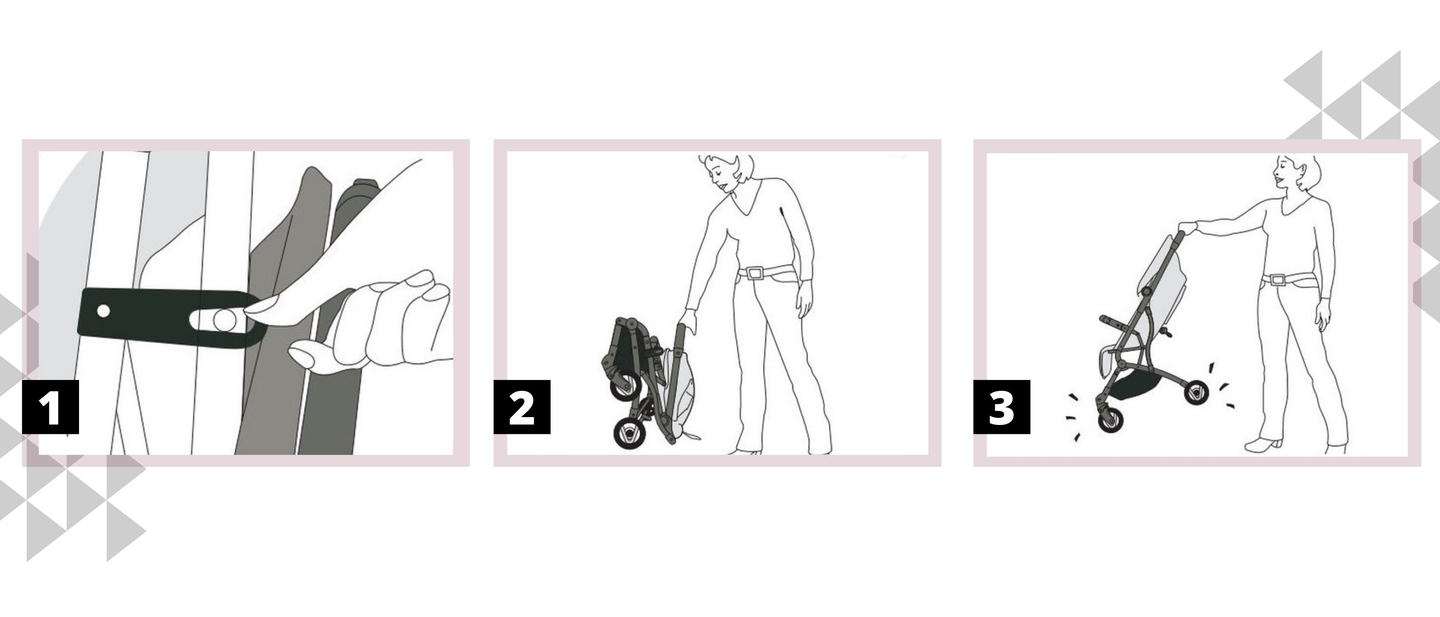 Otroški voziček Moby-System LENA